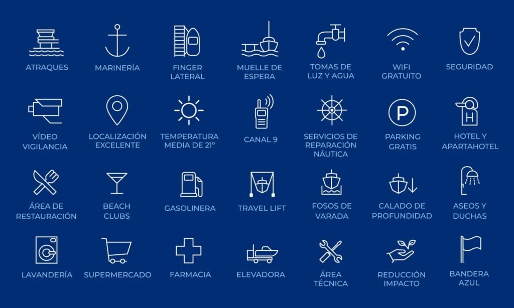 Servicios de marinería, seguridad portuaria y tarifas puerto sherry 2025 - 2026 para atraque de barcos.